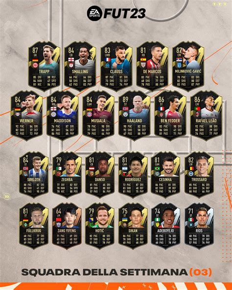 scandari in fifa.